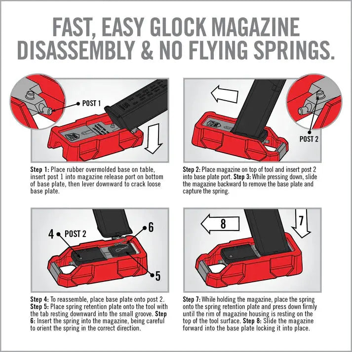 Smart Mag Tool for Glocks - Real Avid Real Avid