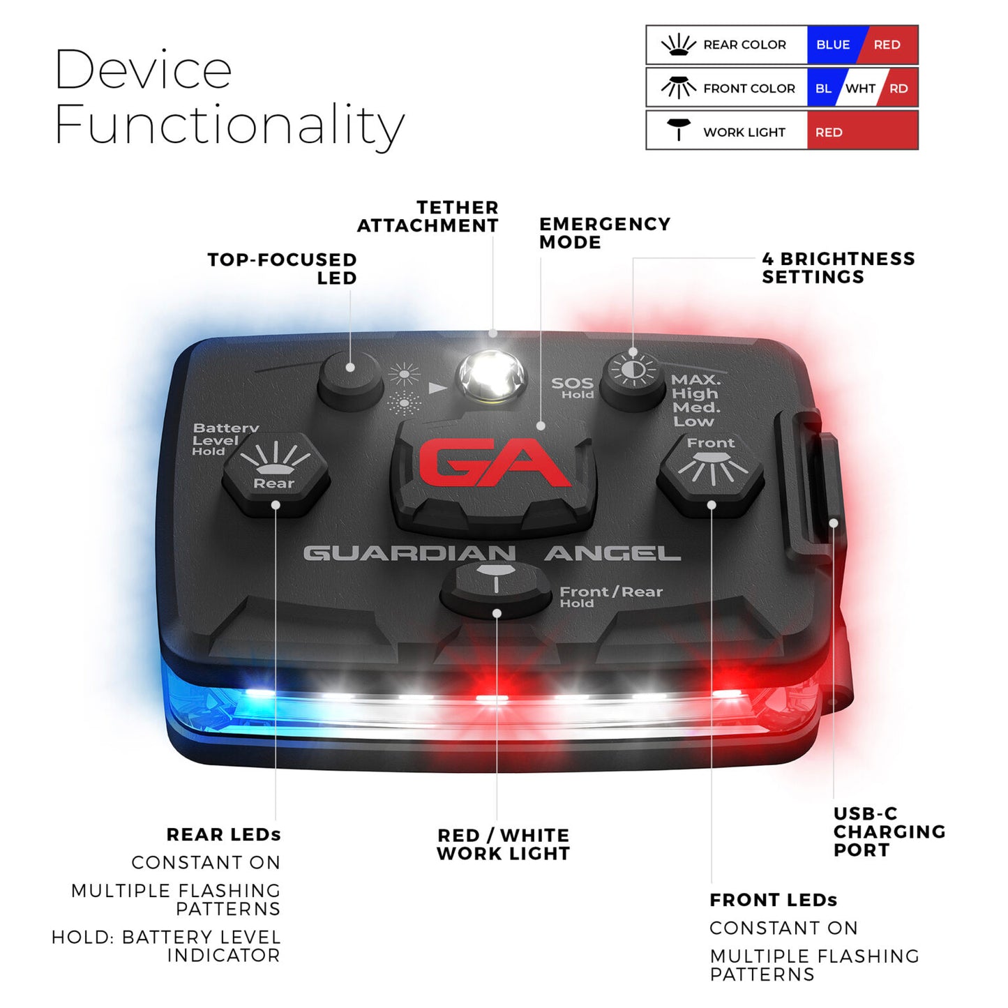 Guardian Angel Elite (Red/Blue) - Wearable Safety Light