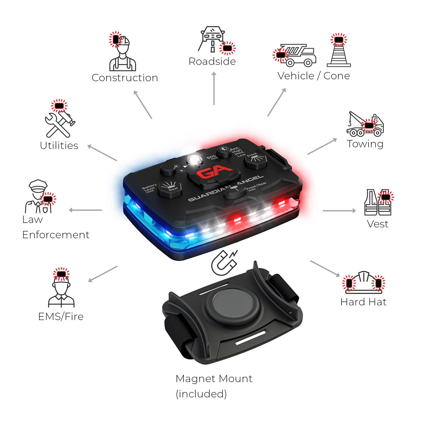 Guardian Angel Elite (Red/Blue) - Wearable Safety Light
