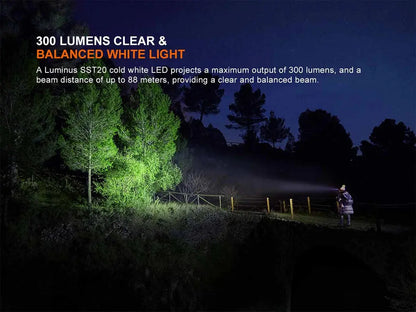 Fenix HM23V2 Headlamp
